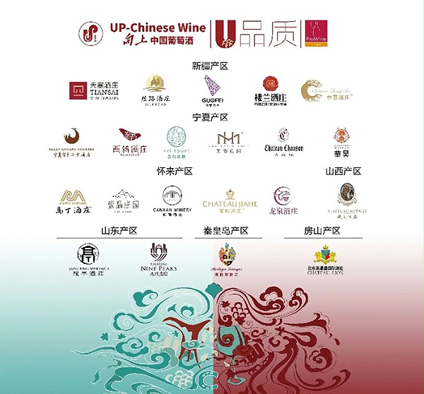 中菲酒庄UCW向上中国葡萄酒巡展